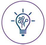 Digital Proficiency and Innovation